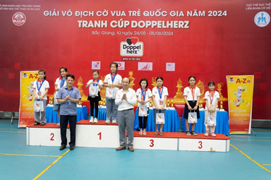 Giải Vô địch Cờ vua trẻ quốc gia năm 2024